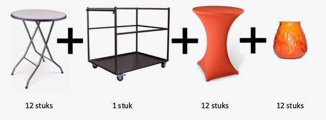 Koningsdagactie 10% korting - Partyfurniture