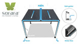 Mirador overkapping ACTIE - Partyfurniture