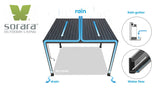 Sorara Tuinoverkapping Mirador Classic - Partyfurniture